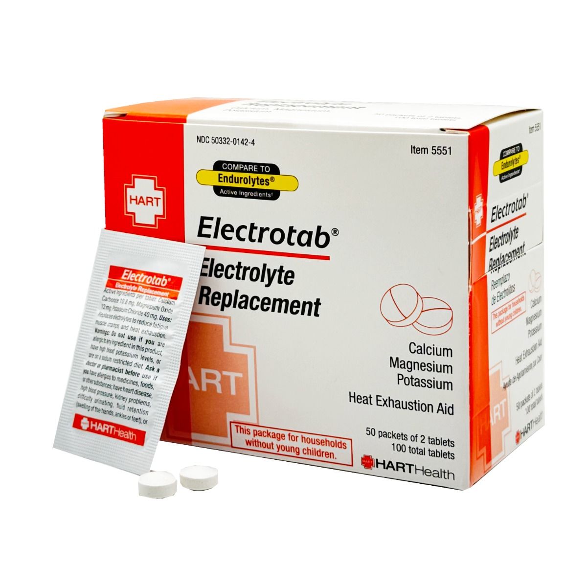 Electrotab Electrolytes